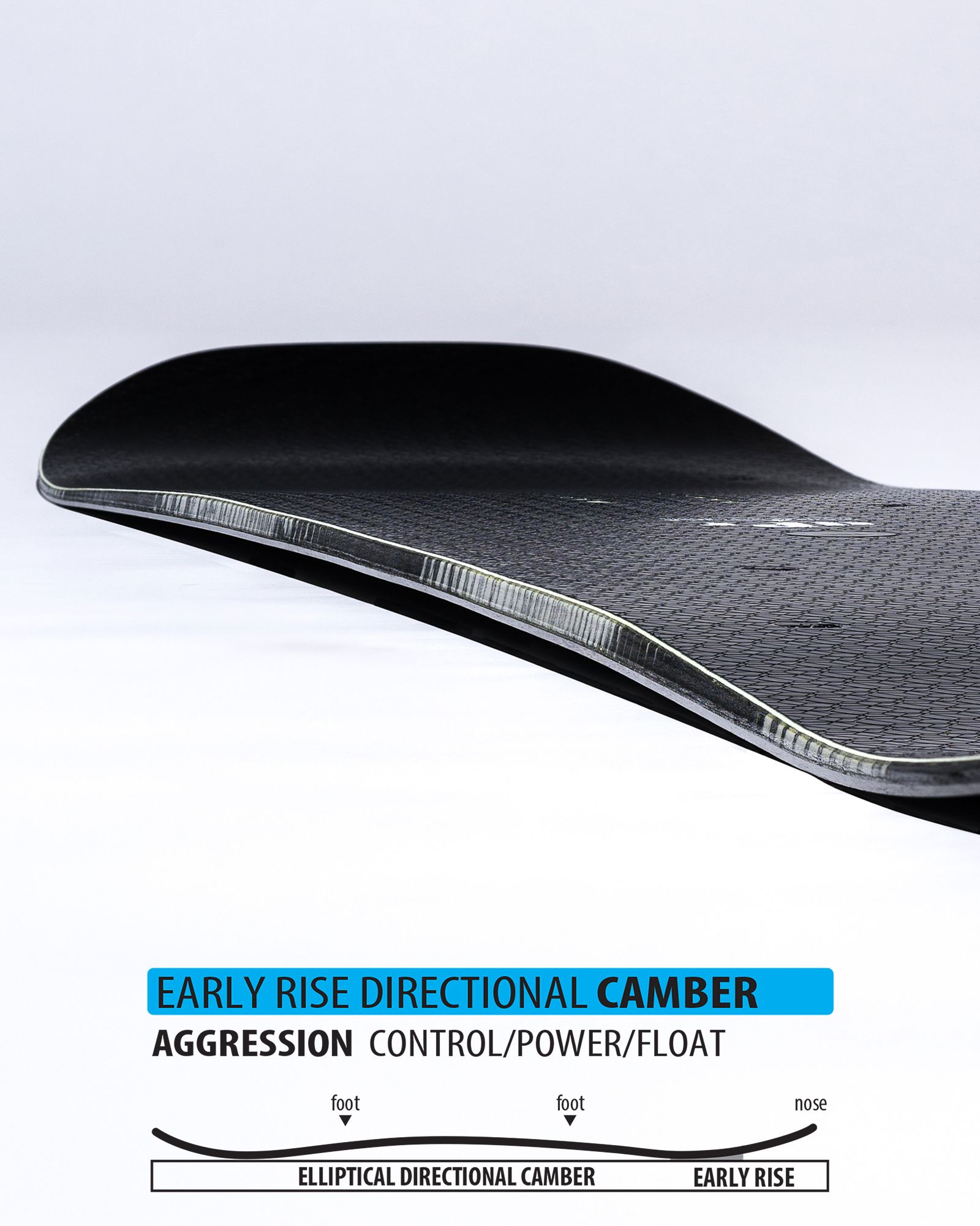 Deska Snowboardowa Lib Tech DPR 2027 - obrazek 9